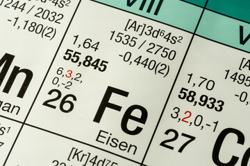  Iron German periodic table of elements macro close-up chemical physical description