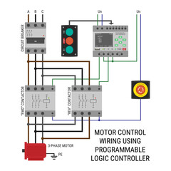 Motor control wiring with programmable logic controller (PLC). Vector illustration isolated on white