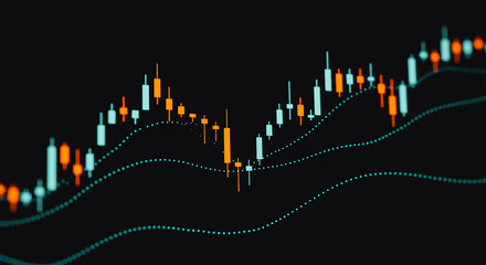 A close up of a stock market chart with orange and blue bars and a dotted green moving average line