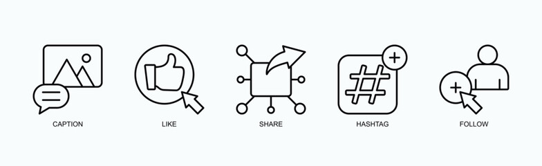 Social Pulse Icon Set Vector Illustration Concept With Icon Of Caption, Like, Share, Hashtag, Follow In Outline Style