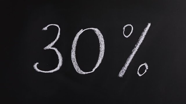 Closeup view of hand writing 30% on black chalkboard background. Concept of promotion sale announcement, advertising, discount, tax cut, tariffs increase, off season price decrease, special rate offer