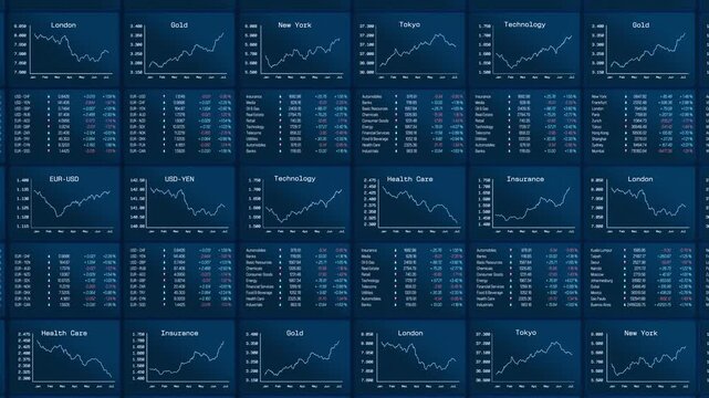 Trading screen, stock market, stock index data, commodities, currency exchange rates. Charts and spreadsheets with market information, business, analyzing, financial figures. 3D animation