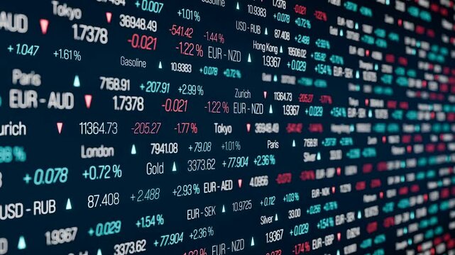 Stock market trading floor, stock index data, currency rates and commodity prices. Ticker board, business, trading information, price change, market data. 3D animation