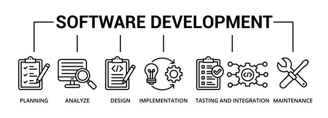 Software development banner icon with planning, analyze, design, implementation, tasting and integration, maintenance