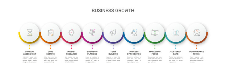 Obraz premium Vector template circle infographics. Business concept with 9 options and parts. Nine steps for content, flowchart, timeline, levels