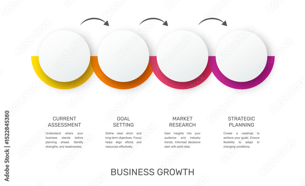 Poster Business vector infographic design template. Circle timeline with icons and 4 four arrows or steps. Used for process diagram, presentations, workflow layout, info graph, banner, flow chart