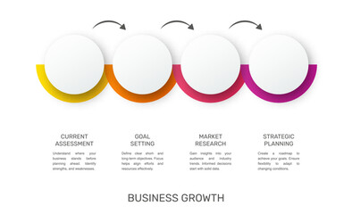 Business vector infographic design template. Circle timeline with icons and 4 four arrows or steps. Used for process diagram, presentations, workflow layout, info graph, banner, flow chart