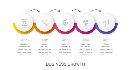 Business vector infographic design template. Circle timeline with icons and 5 five arrows or steps. Used for process diagram, presentations, workflow layout, info graph, banner, flow chart