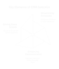 Key Elements of CRM Sales Data: A minimalist infographic illustrating key elements of CRM sales data, featuring a clean line graph and concise text annotations.
