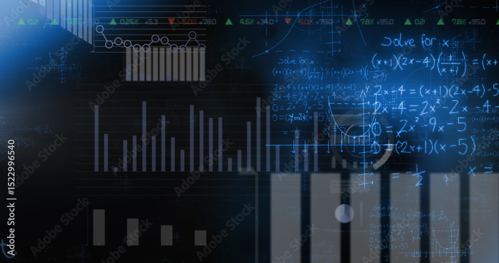 Poster image of digital multiple graphs, chart, data moving with mathematical formulas
