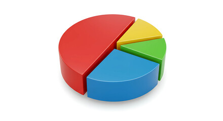 A colorful pie chart with red, blue, yellow, and green sections, isolated on white background