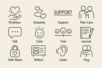 Symbols of emotional support and connection for personal wellbeing