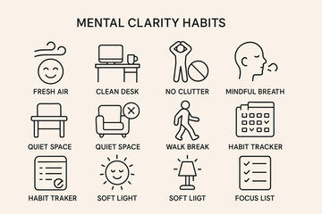 Fototapeta premium Mental clarity habits icons including fresh air, clean desk, walk break, soft light, focus list