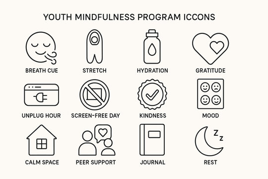 Youth mindfulness program icons illustrating wellness and mental health activities