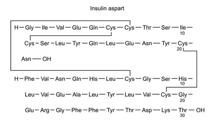 Chemical structure of insulin aspart, drug substance