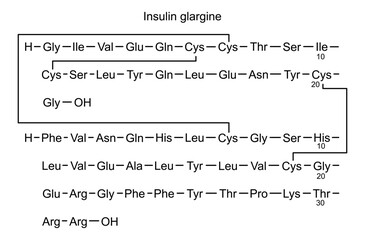 Chemical structure of insulin glargine, drug substance