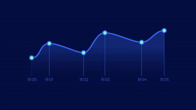 Business infographic element - animated simple line chart with markers