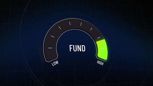 Indicator shows fund decreasing from high to low, fund gauge animation, business crisis, financial crisis, investment risk, money loss, fund dropping. Copy space.