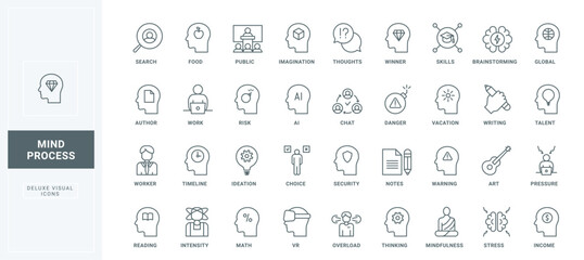 Head with smart idea and question, money and gear, stress thin black outline symbols vector illustration. Process in human brain, cognitive skills, and problem of mind health line icons set.