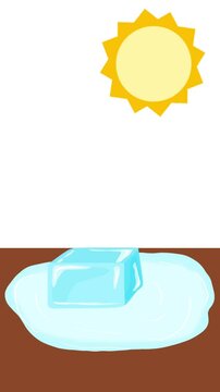 Melting ice cube animation with the sun as heat source. Educational loop showing solid to liquid transformation for science learning or kids content