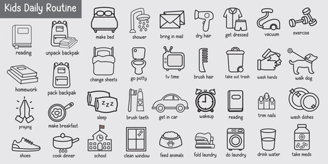 Set of outline kids daily routine icons, daily responsibility icon vector