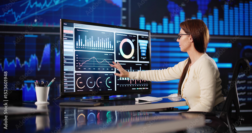 Poster Analyzing Financial Data On KPI Dashboard