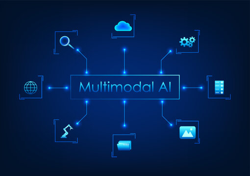 Multimodal AI technology, linked to the icon, represents an artificial intelligence system that can simultaneously process and understand various forms of data to create responsive results.