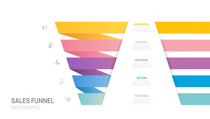 Infographic funnel Sales diagram template for business. Purchasing funnel chart timeline, digital strategy marketing data presentation, vector illustration.