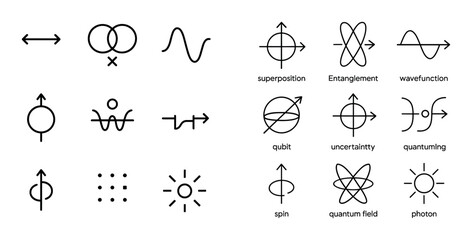 Quantum Physics Icons