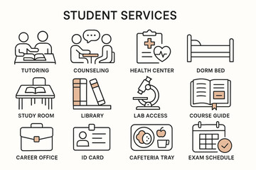 Student services icons: tutoring, counseling, health center, dorm bed, study room, library, lab access, course guide, career office, id card, cafeteria tray, exam schedule