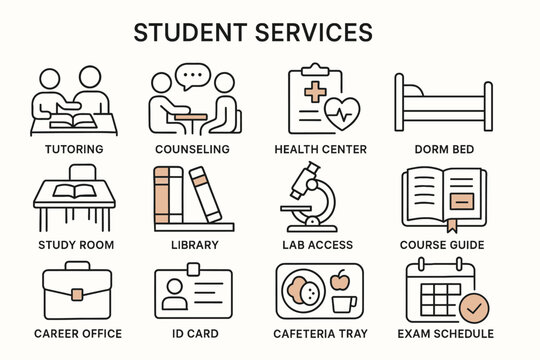 Student services icons: tutoring, counseling, health center, dorm bed, study room, library, lab access, course guide, career office, id card, cafeteria tray, exam schedule
