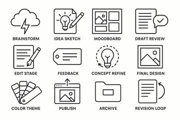 Fototapeta premium Creative design process icons for brainstorming, sketching, editing, reviewing, publishing