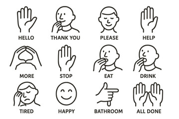 Asl basics: common signs for communication in american sign language