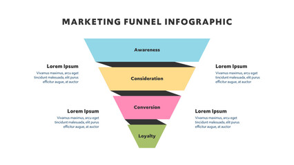 Colorful Marketing Funnel Infographic With Shadowed Inverted Pyramid Style