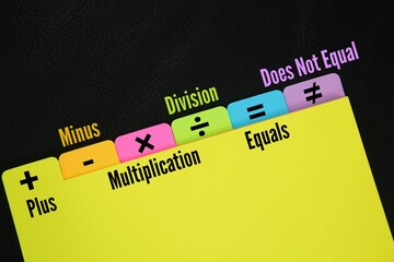 Six common math symbols are plus (+), minus (-), equals (=), does not equal (≠), multiplication...