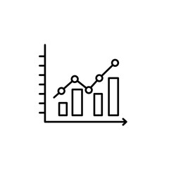 Line and bar chart showing increasing growth in profits over time  