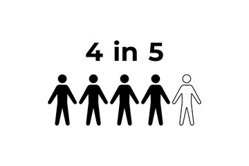 4 in 5 Representation of a Proportion human figure icon statistic prevalence