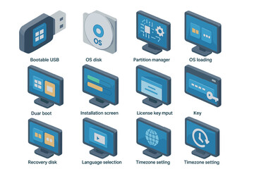 Computer software installation icons featuring bootable usb and os disk