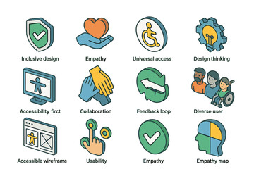 Icons representing inclusive design and empathy in accessibility development