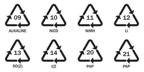 All recycling code icon set. Plastics, Batteries, Paper, Metals, Organic Biomatters, Glass and composites vector symbols. Set of recycling codes for plastics, plastic, recycle.