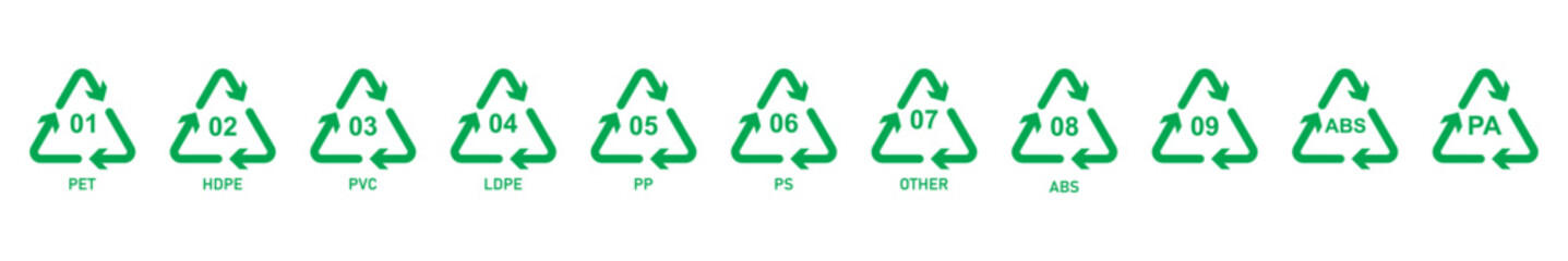 Recycling codes icons. Ecological materials symbols. Identification of signs for packaging. Collection of elements on a white background. Editable stroke.