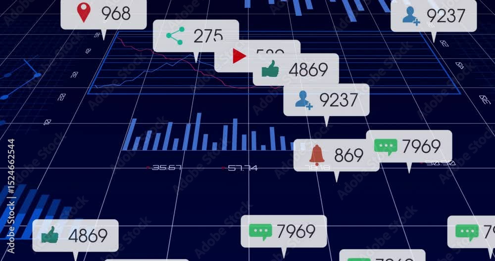 Poster after bar pie charts loading metric badges spawning and drifting visualizing analytics data