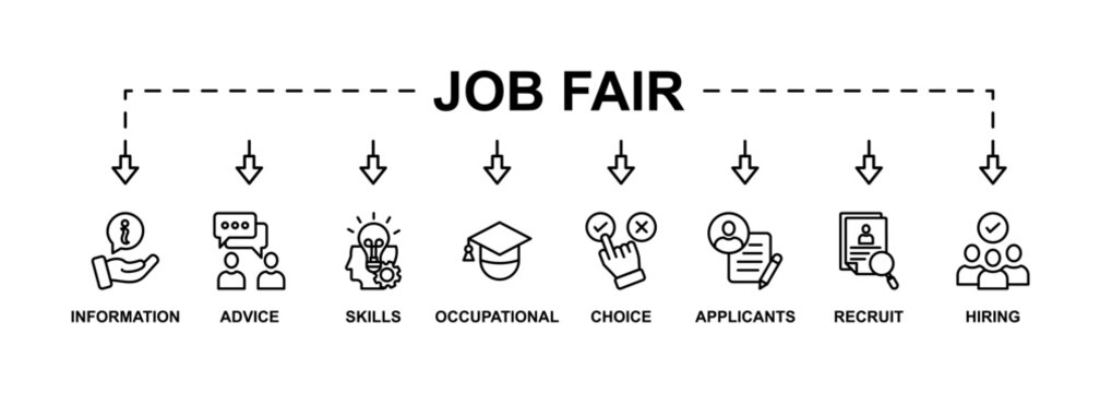 Job fair banner web icon set vector illustration concept for employee recruitment and onboarding program with an icon of the information, advice, skills, occupational, applicants, recruit, and hiring
