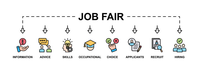 Fototapeta premium Job fair banner web icon set vector illustration concept for employee recruitment and onboarding program with an icon of the information, advice, skills, occupational, applicants, recruit, and hiring