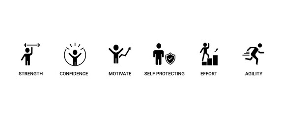 Resilience banner web icon set vector illustration concept for successfully cope with a crisis with an icon of the strength, confidence, motivate, self protecting, effort, change and agility icons