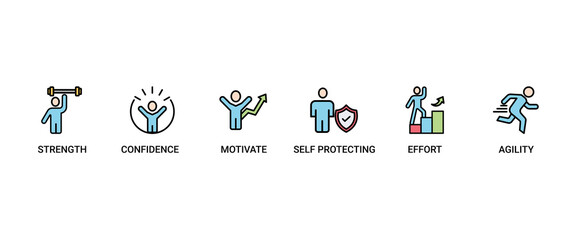 Resilience banner web icon set vector illustration concept for successfully cope with a crisis with an icon of the strength, confidence, motivate, self protecting, effort, change and agility icons