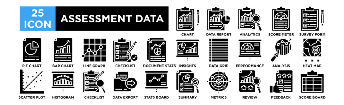Assessment Data icon collection set. Progress Chart, Data Report, Analytics Graph, Score Meter, Survey Form