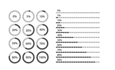 Percentage display scale, divided by 5. Black thin outline graphics. Design element for infographics
