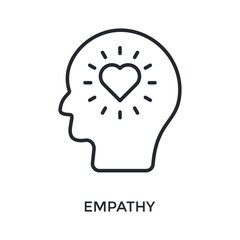 Empathy Icon Outline Style. Vector Illustration For Graphic Design