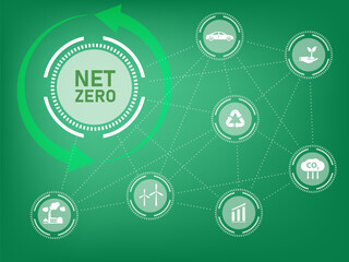 Green net zero circular diagram with sustainability icons